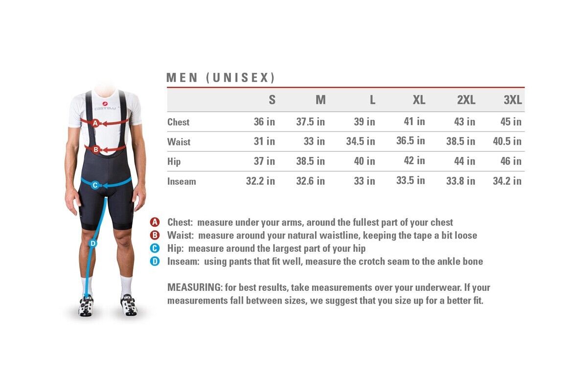FREE AERO RC PRO Bib Shorts : SAV BLUE/ELECTRIC LIME