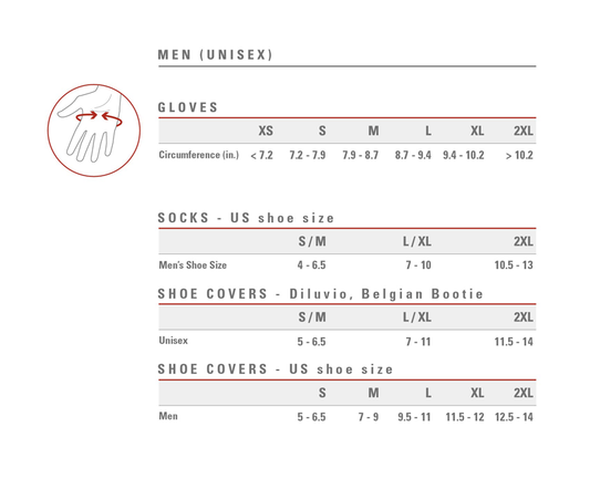 DILUVIO C Full-Finger Neoprene Gloves : BLACK